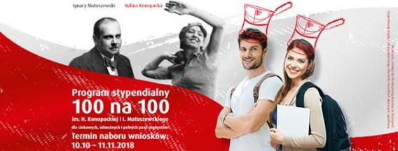 100 na 100 im. H. Konopackiej i I. Matuszewskiego 100 na 100 im. H. Konopackiej i I. Matuszewskiego